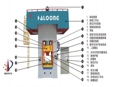 電動螺旋壓力機(jī)有哪些特點(diǎn)？