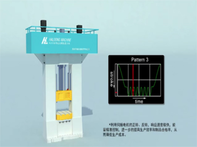 伺服電動(dòng)螺旋壓力機(jī)到底有多省電？