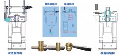 摩擦壓力機升級改造需要注意哪些？